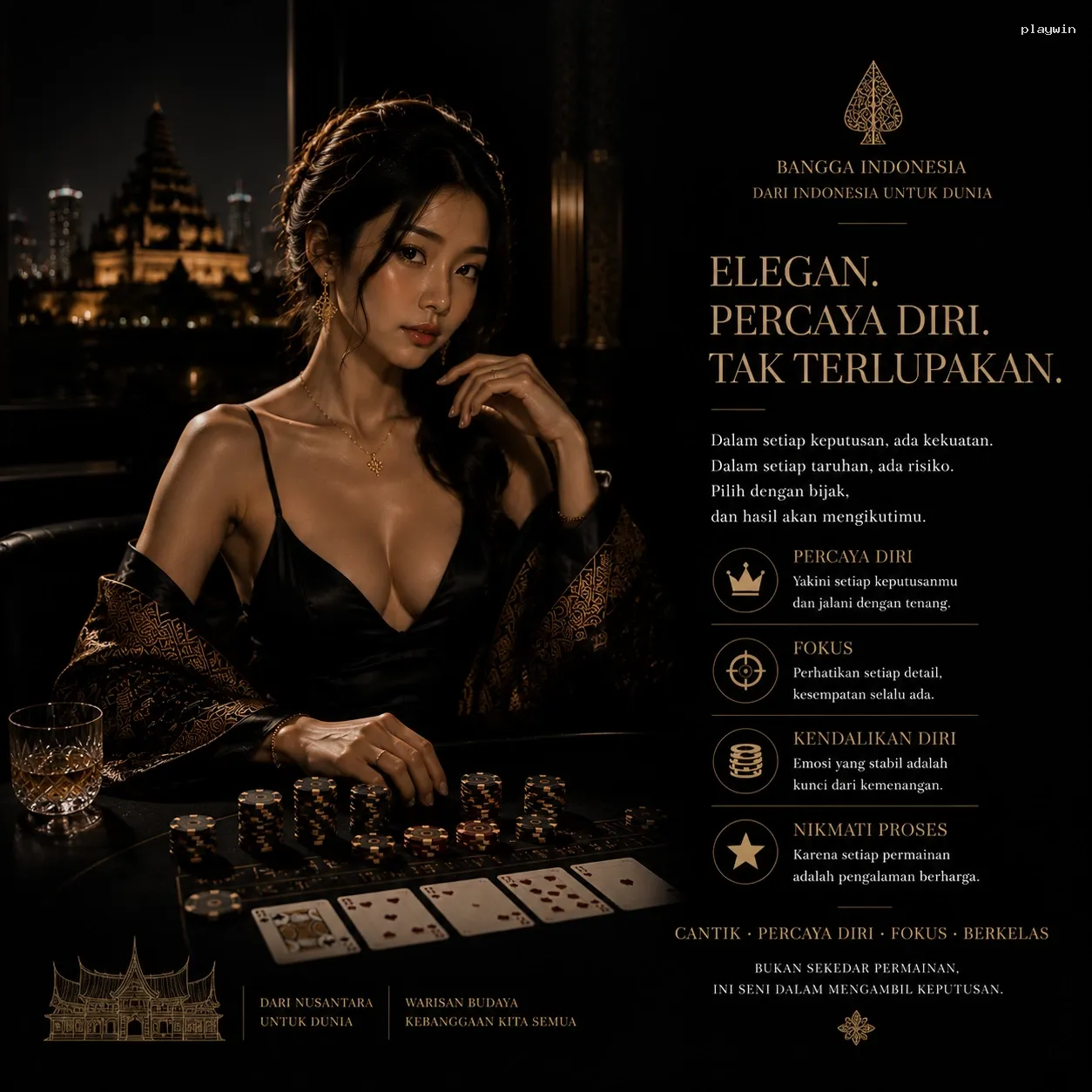 Inovasi Teknologi di playwin untuk Pengalaman Bermain
